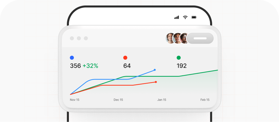 Маркетологи та бренди