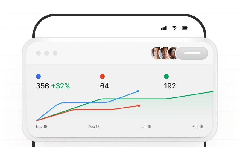 Marketers and Brands